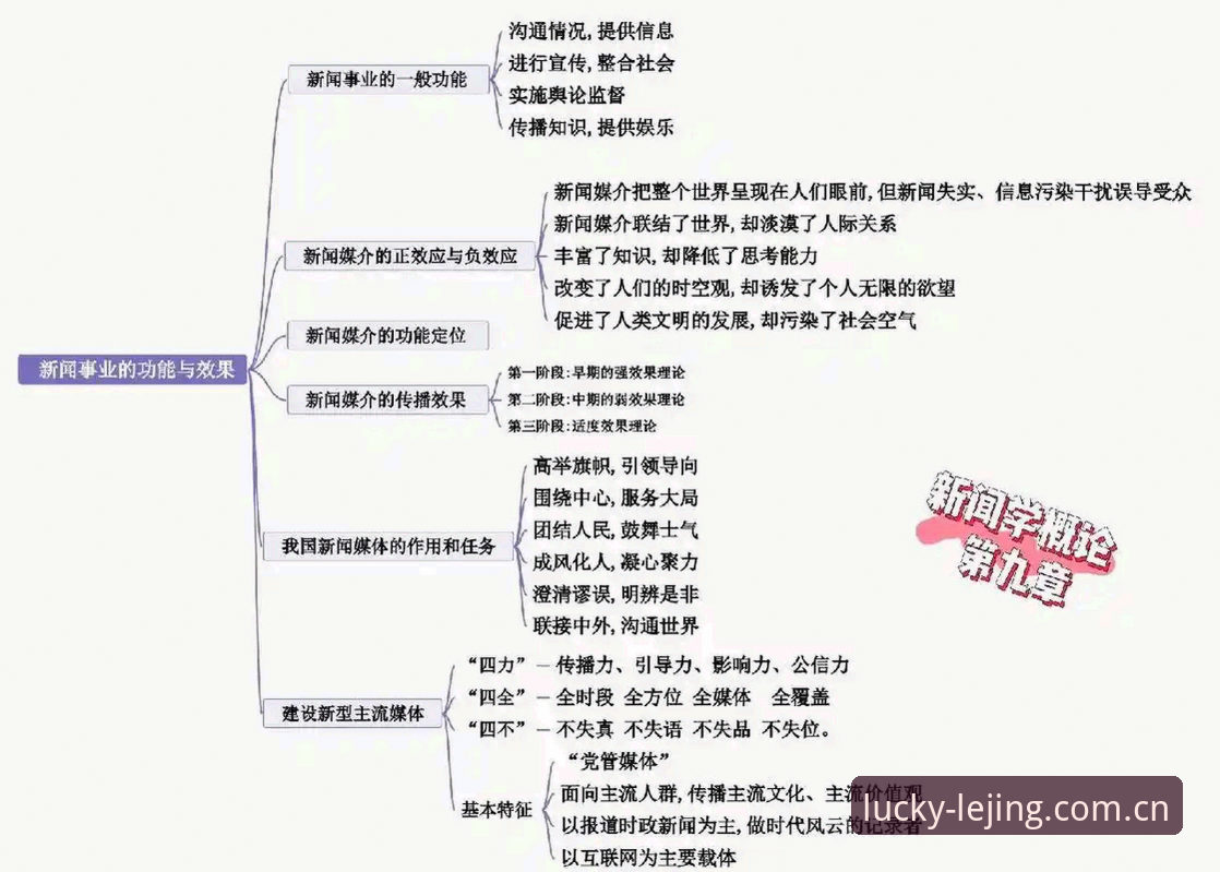 乐竞体育安卓下载 新闻事件深度解读教程:如何在赛事平台上理解加雷斯·索斯盖特的转型思考